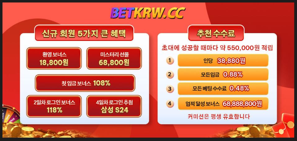 Betkrw에 가입하고 108% 첫 입금 보너스를 포함한 신규 회원 5가지 혜택을 모두 획득하세요 